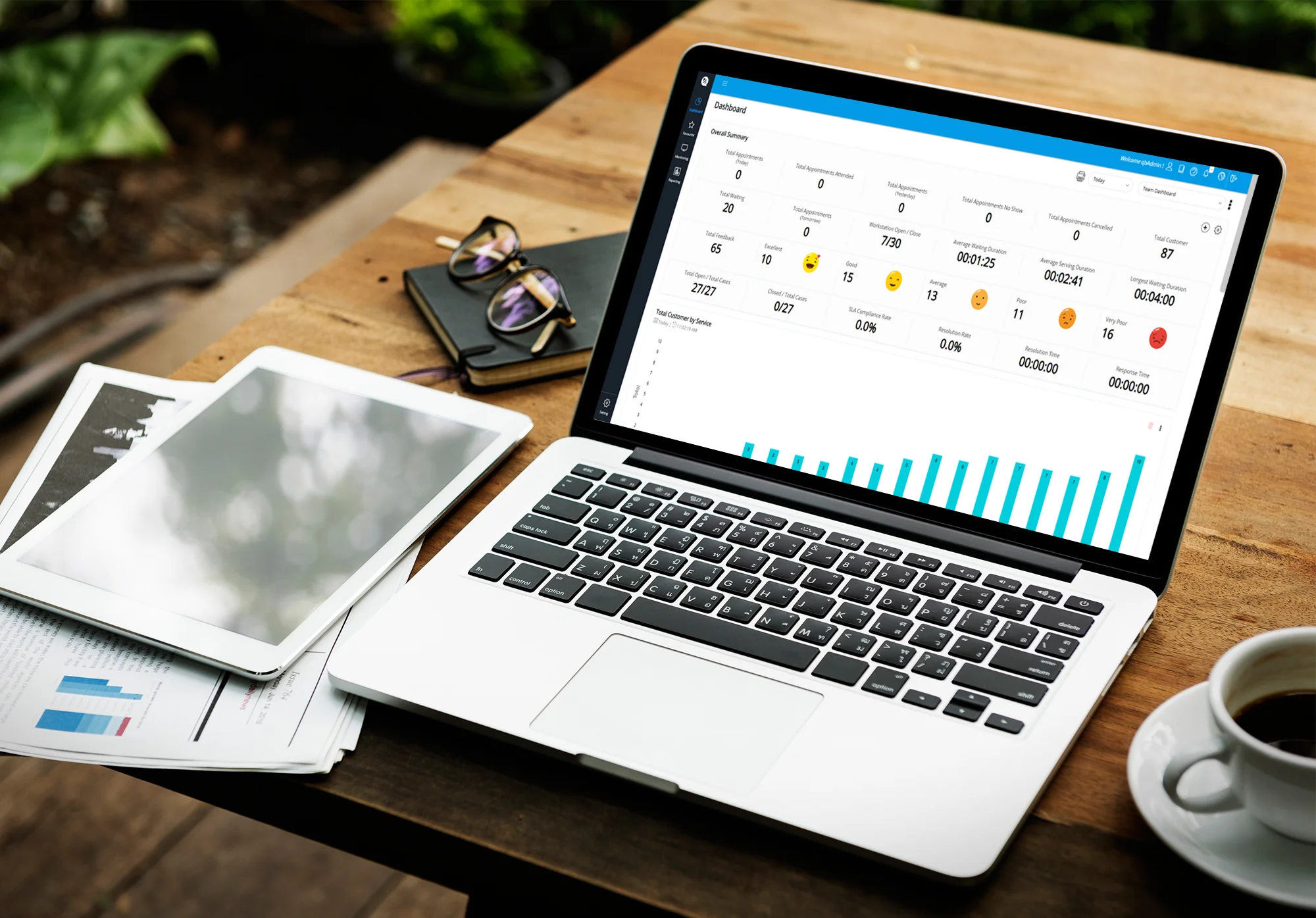 Strategies to Enhance Customer Experience